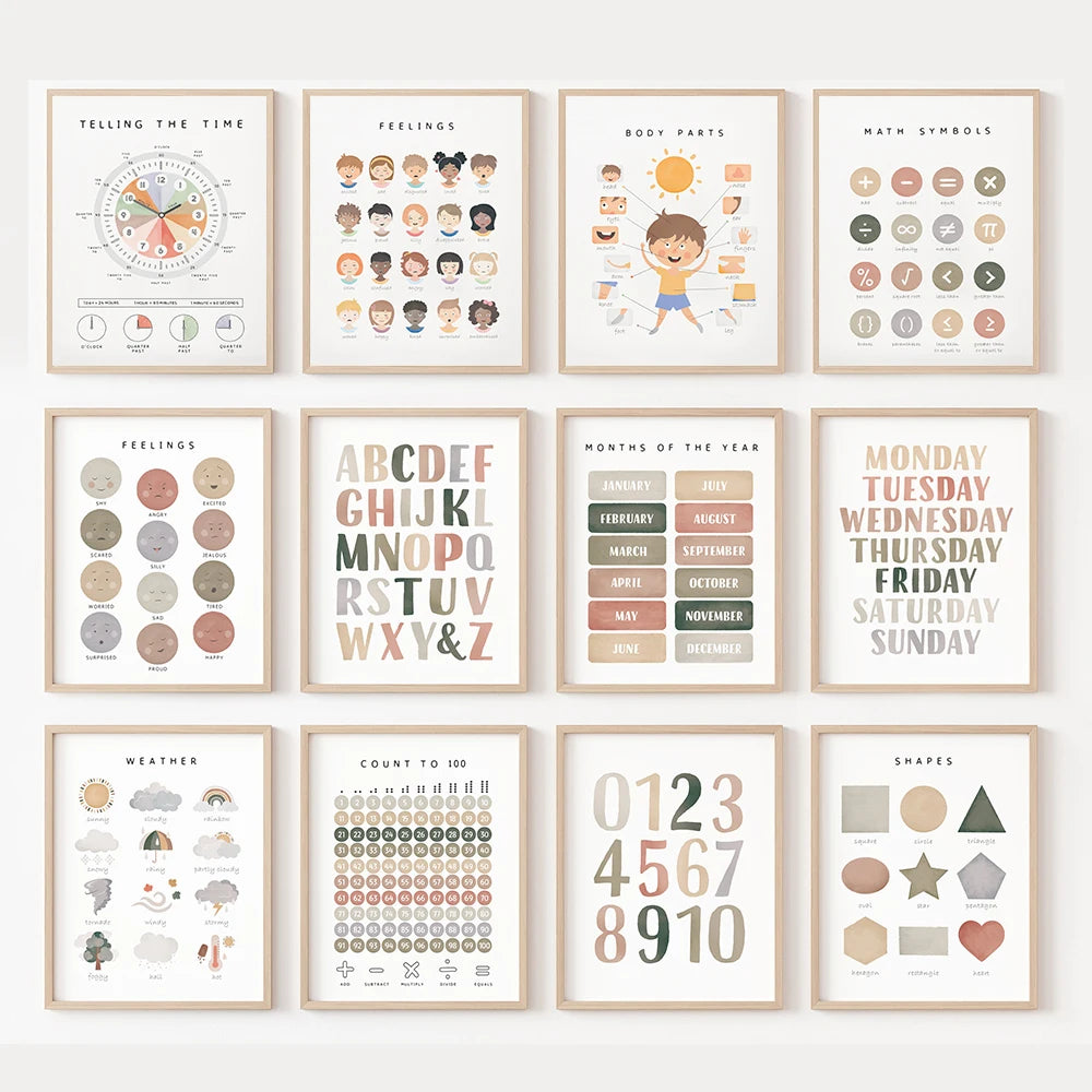 Alphabet & Number Educational Canvas Prints – Boho Nursery Wall Art
