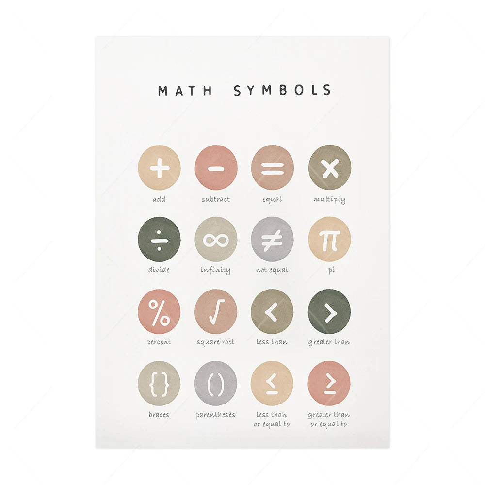 Alphabet & Number Educational Canvas Prints – Boho Nursery Wall Art