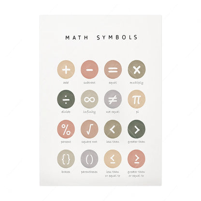 Alphabet & Number Educational Canvas Prints – Boho Nursery Wall Art