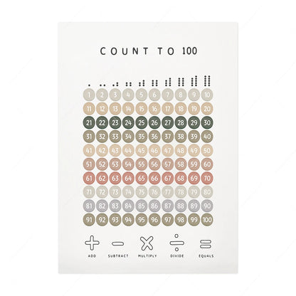 Alphabet & Number Educational Canvas Prints – Boho Nursery Wall Art