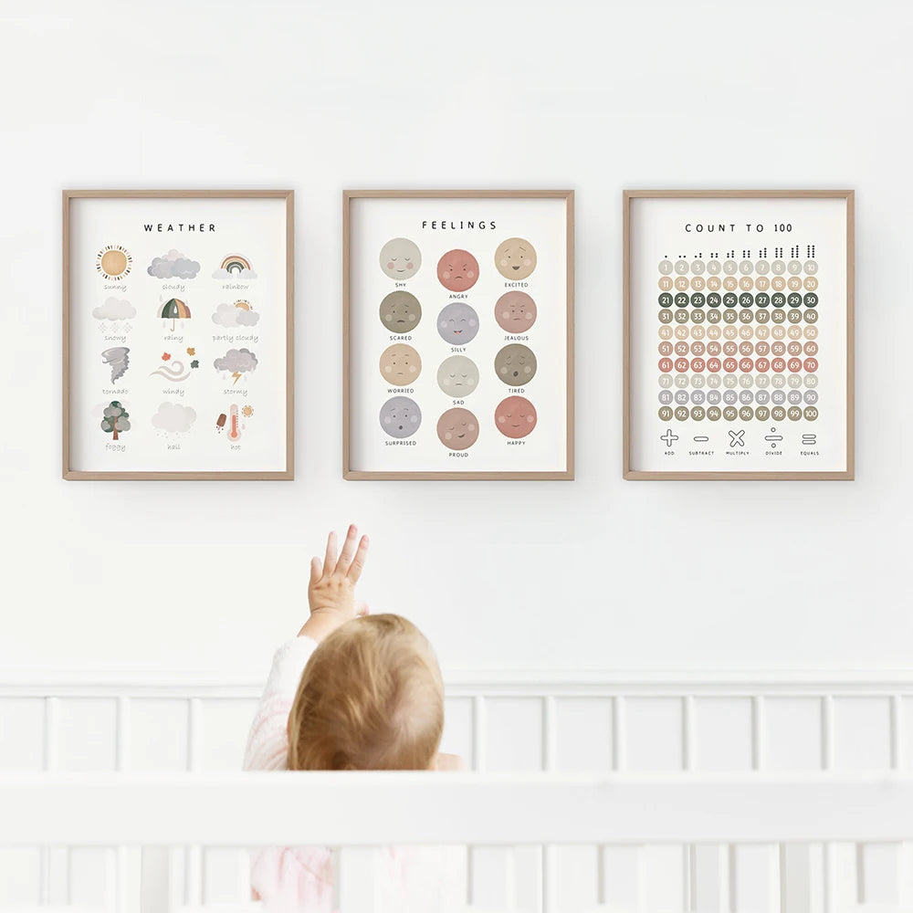 Alphabet & Number Educational Canvas Prints – Boho Nursery Wall Art
